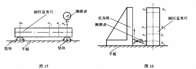 大理石直角尺 大理石直角尺