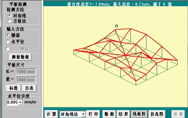 大理石檢測平臺 大理石檢測平臺
